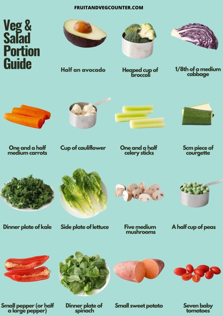 veg portion guide