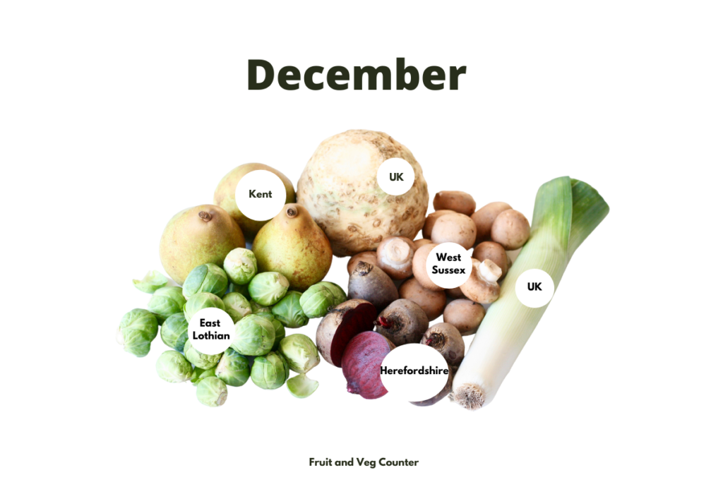 December December Seasonal Fruit Vegetables Produce 